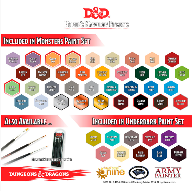 D&D Unique Warpaint: Underdark Grey - Baxter's Game Store