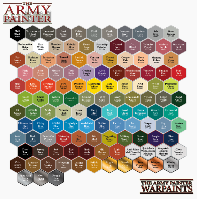 The Army Painter Warpaints Colors