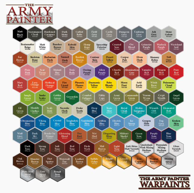the Army Painter Color Pallette
