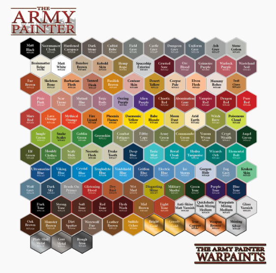 The Army Painter Warpaints Colors