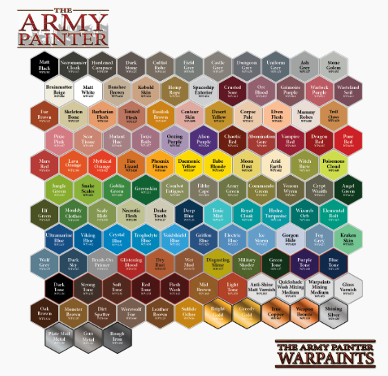 The Army Painter Warpaints Colors