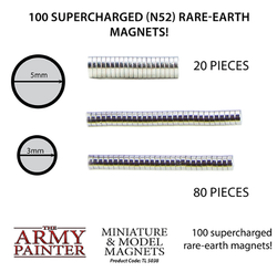 Miniature & Model Magnets (2019) | The Army Painter Sizes