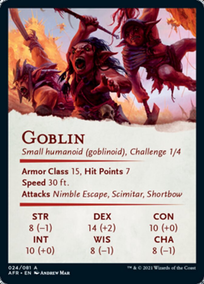 Goblin Art Card (Gold-Stamped Signature) [Dungeons & Dragons: Adventures in the Forgotten Realms Art Series]