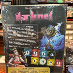 Dark.net